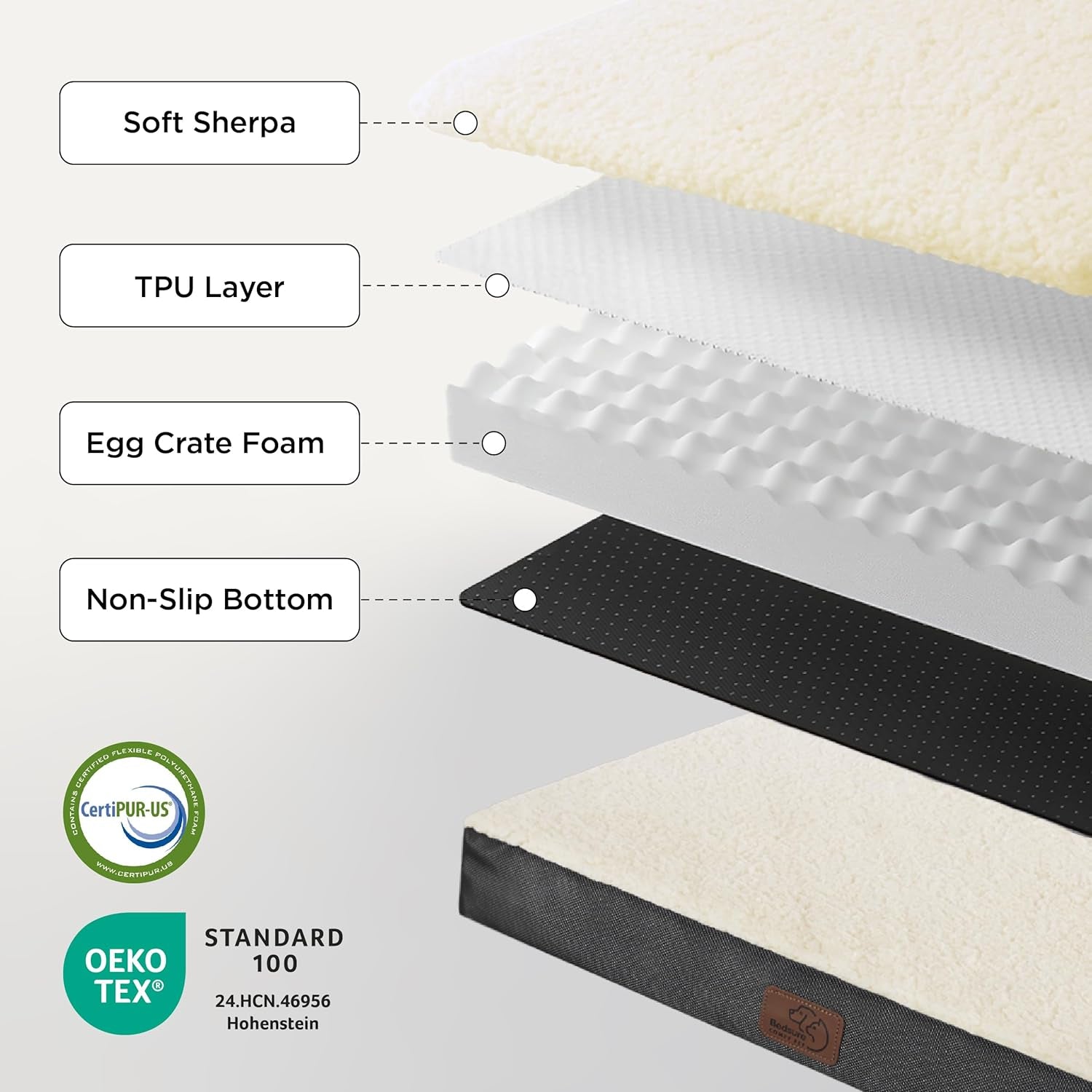 Cozy Orthopedic Dog Bed for Medium Breeds - Removable Washable Cover with Egg Crate Foam for Ultimate Comfort