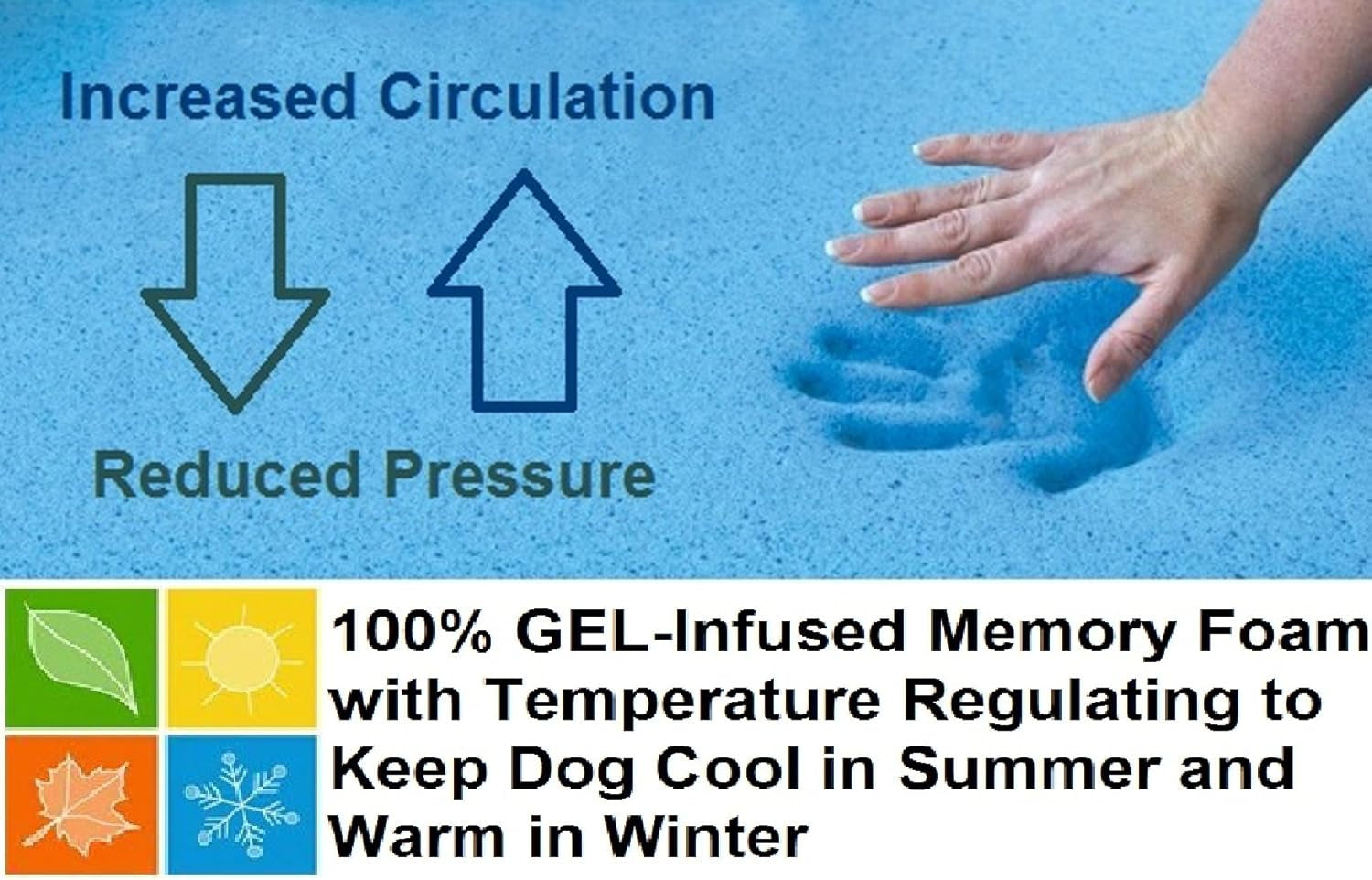 Extra Large Orthopedic Memory Foam Dog Bed - Ultimate Comfort with Waterproof Cover and Machine Washable Design for Large Breeds