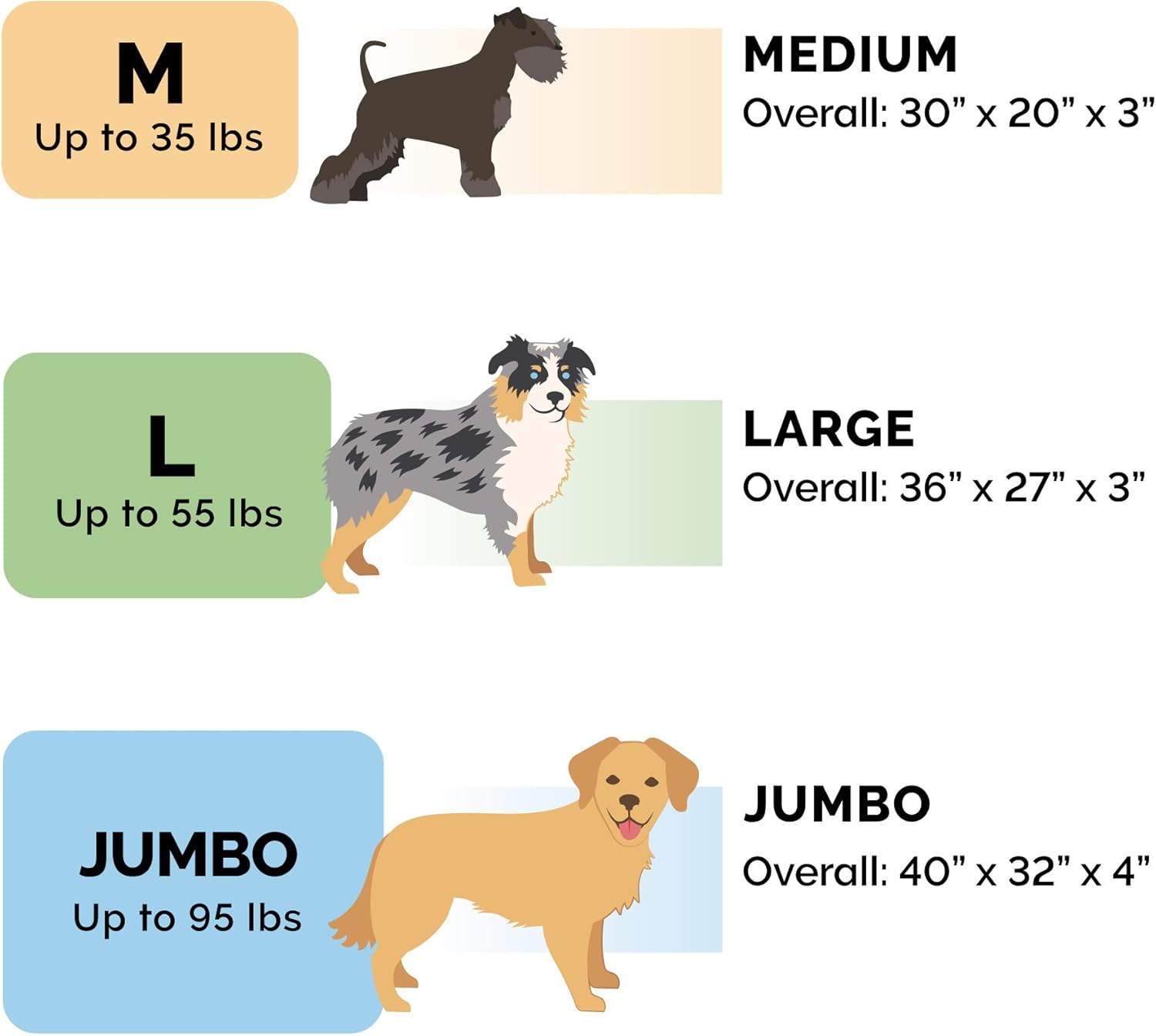 Luxurious Cooling Gel Dog Bed with Removable Washable Cover - Perfect for Large and Medium Dogs Up to 55 lbs - Cozy Berber & Suede Design in Espresso