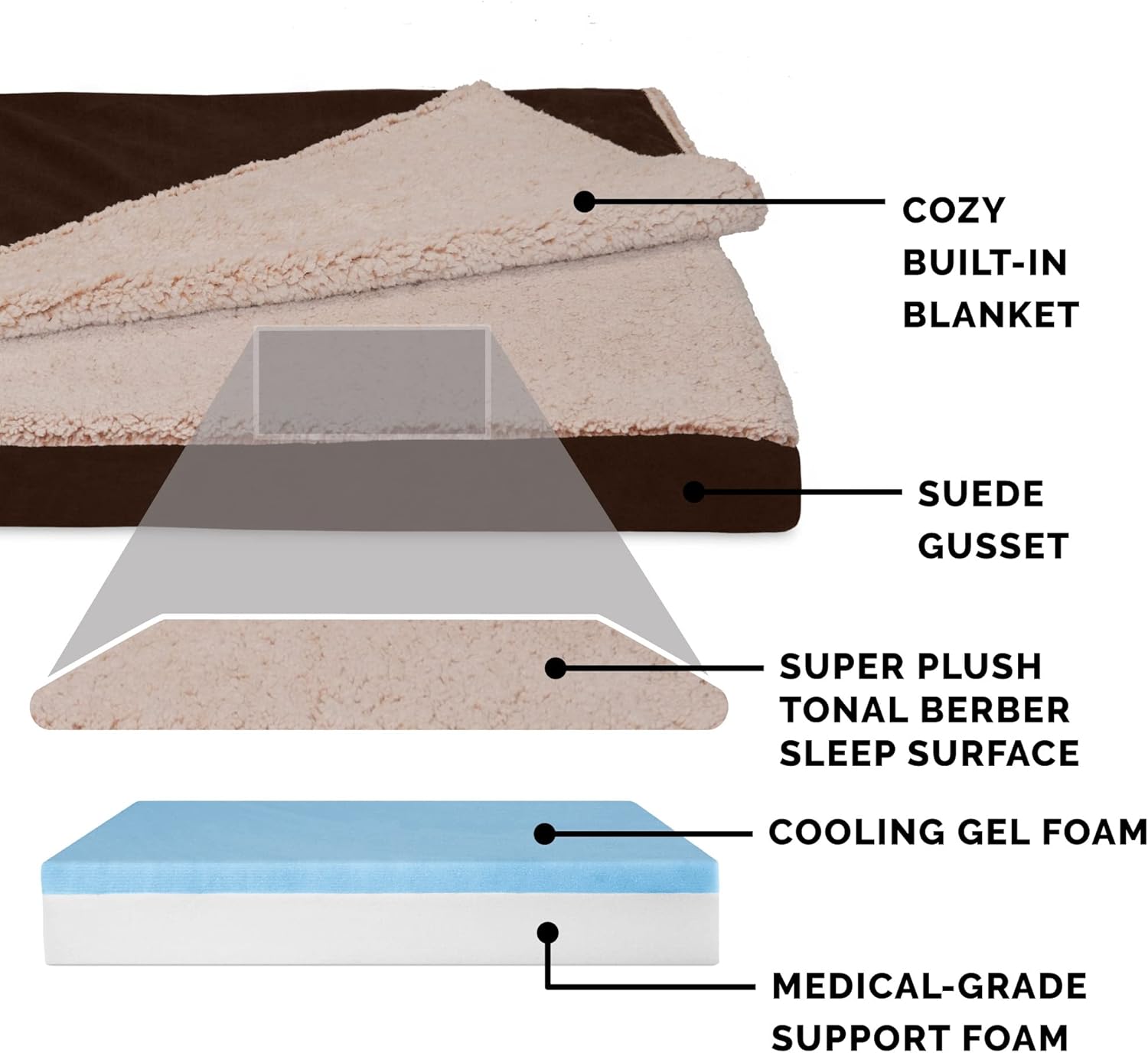 Luxurious Cooling Gel Dog Bed with Removable Washable Cover - Perfect for Large and Medium Dogs Up to 55 lbs - Cozy Berber & Suede Design in Espresso