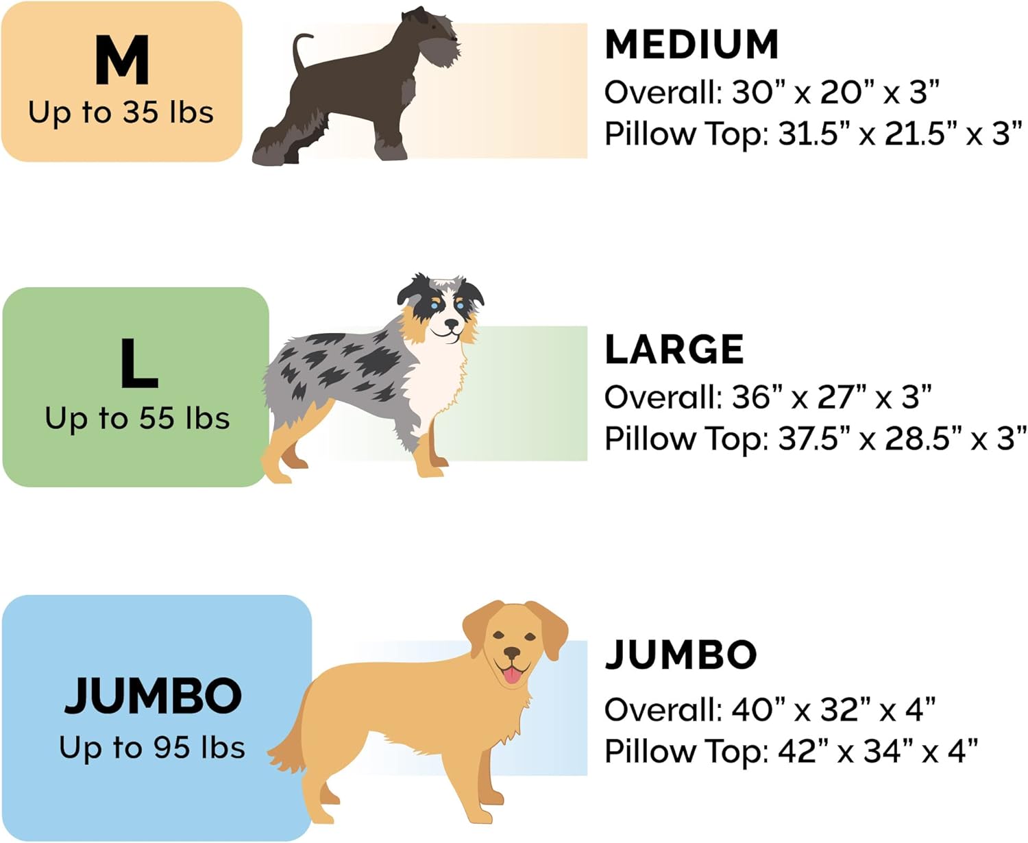 Luxurious Orthopedic Dog Bed with Removable Washable Cover - Perfect for Medium & Small Dogs Up to 35 lbs - Soft Minky Plush & Suede Pillow Top in Stylish Titanium Gray