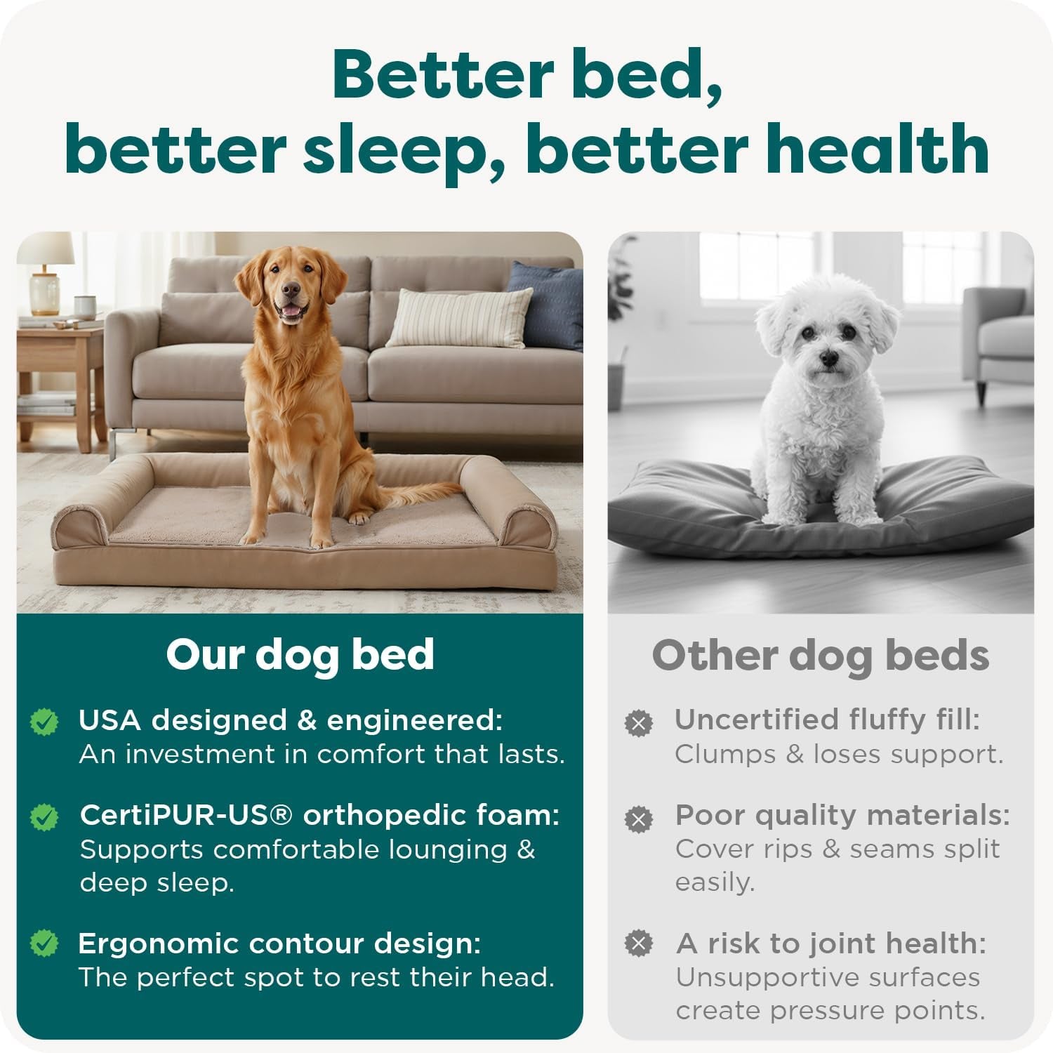 Luxurious Orthopedic Dog Bed with Removable Bolsters & Washable Cover - Perfect for Large Dogs up to 95 lbs - Stylish Woodsmoke Color